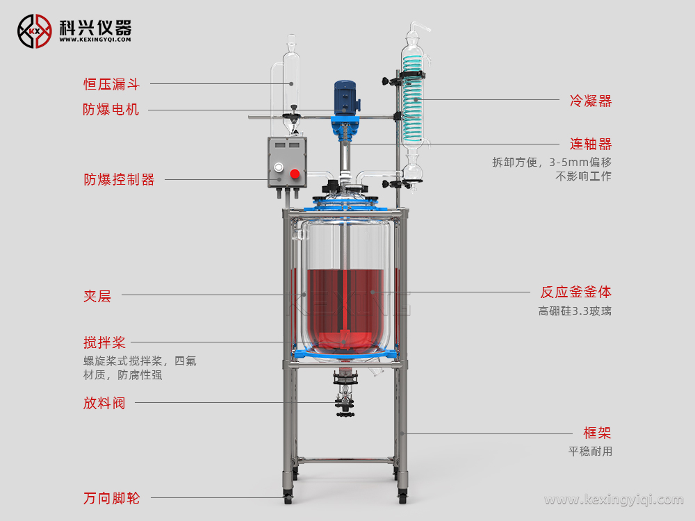 科興儀器，用“心”制造防爆玻璃反應(yīng)釜